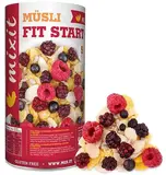 Müsli zdravo I Tráv.a metabol.270g, Mixit VÝPREDAJ