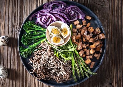 Zdravší tanier - tofu 