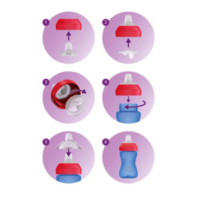 Avent Hrnček mäkký náustok dievča 300ml