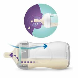 Philips Avent Fľaša Natural Response 125 ml, 0m+